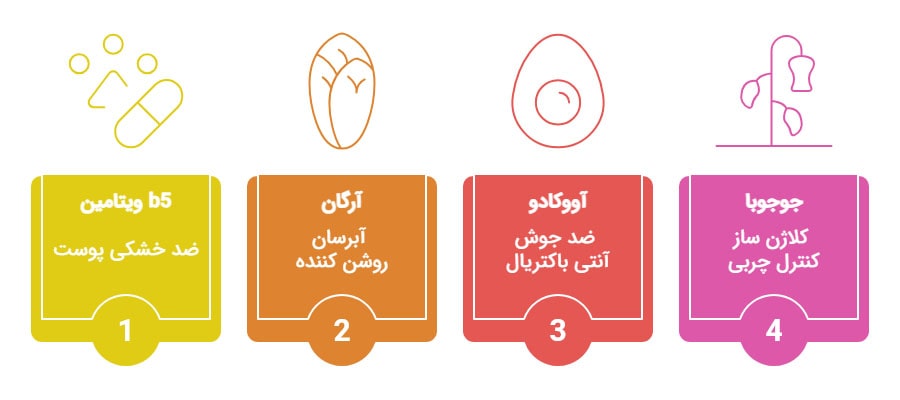 بی بی پنکک شال کوین
